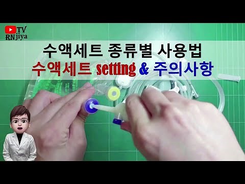 Utilization of Intravenous Solution Set, Preparation Process, and Precautions.