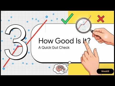 36. Multiple Linear Regression