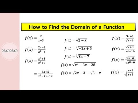 HOW TO: Find the Domain of a Function