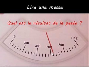 Balance de Cuisine @graduation.