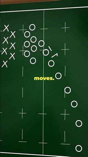 How Math is Used in Football #shorts #football #math 🏈