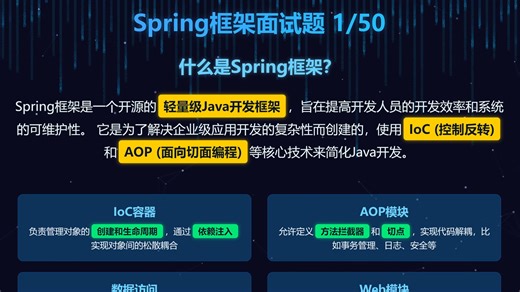 Spring面试题必会50道