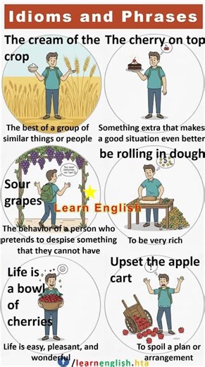 Important Idioms and Phrases for Exams #vocabulary #spokenenglish #grammar