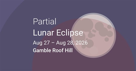 August 28, 2026 Partial Lunar Eclipse in Gamble Roof Hill, New York, USA