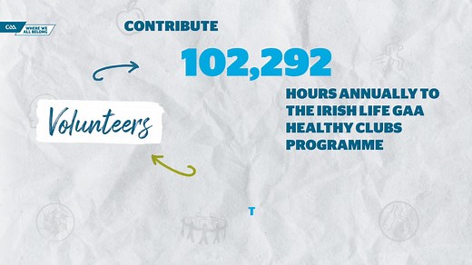 The volunteers who deliver the Irish Life GAA Healthy Clubs Programme are priceless! Find out why here ▶️ gaa.ie/my-gaa/community-and-health/healthy-club | GAA