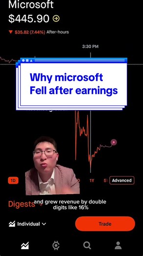 My personal thoughts on why Microsoft crashed today. (Not financial Advice, not Recommendation, For entertainment, All views Are my own)