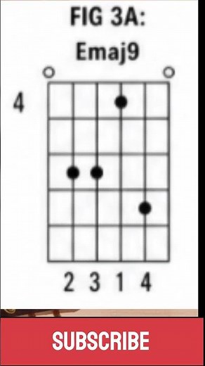 The HENDRIX ANGEL chord