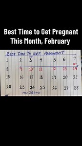 How to calculate fertile period | Dr.Moyub Healthcare