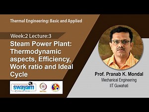 Lec 9: Steam Power Plant: Thermodynamic aspects, Efficiency, Work ratio and Ideal Cycle