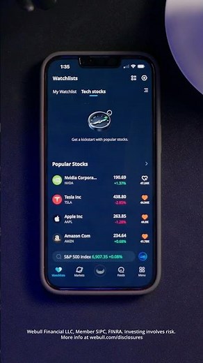 How to Create a Custom Watchlist