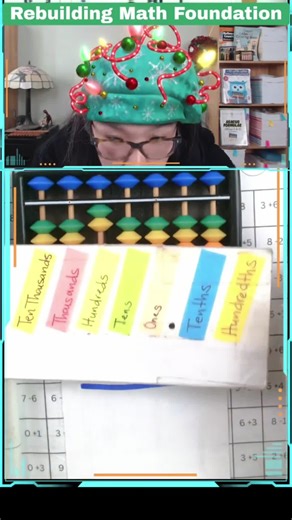 Understanding Place Values in Math