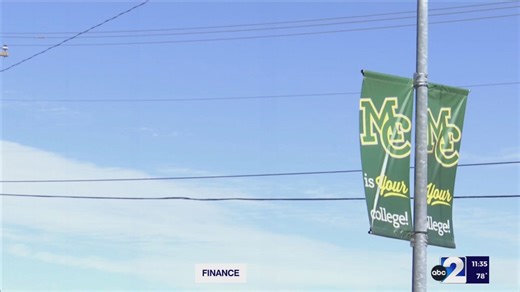 Inside the Midland College Nursing Program