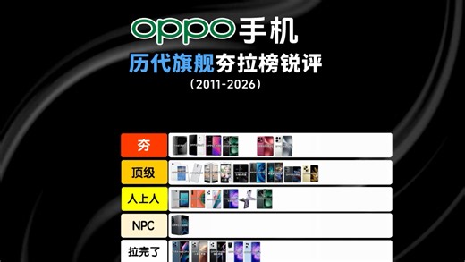 【从夯到拉】OPPO历代旗舰手机夯拉榜锐评！（超30 机型）