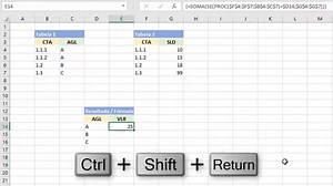 Mapa de Estoque Excel Logística WMS