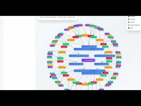 CleverCourse Demo - AI-Powered Learning for ADHD (United Hacks V6)