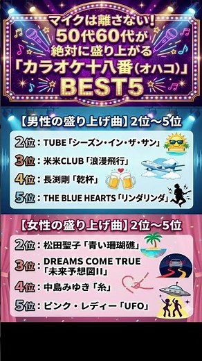 50代60代がカラオケで絶対に盛り上がる「最強の十八番曲」BEST5！1位はやっぱり… #ランキング