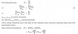 What is a Composite Beam in Strength of Materials?