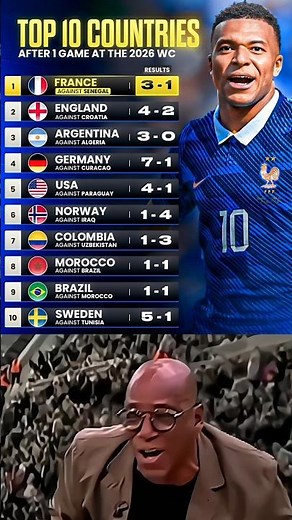 France Ranked alAs the BEST COUNTRY After Gameweek 1 🤫🇫🇷🔥