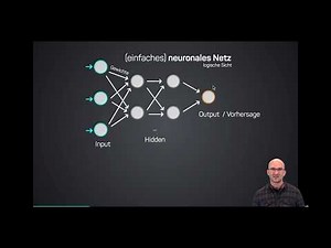 Was sind neuronale Netze - codecentric.AI Bootcamp