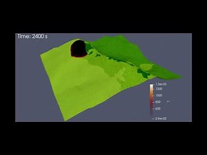 OpenFOAM wildfire simulation - Velebit