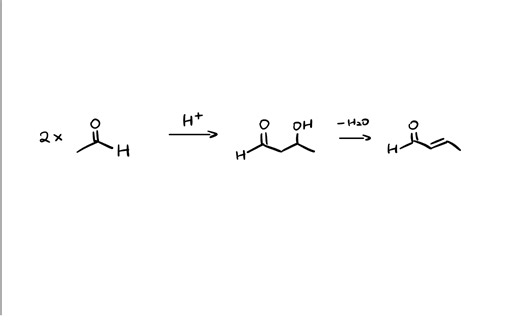 羟醛加成/缩合（Aldol addition/condensation）