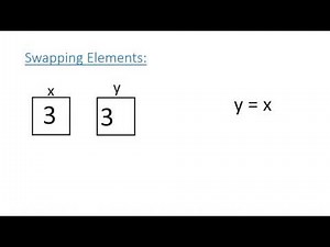 Core Algorithms - Swapping Elements: Theory