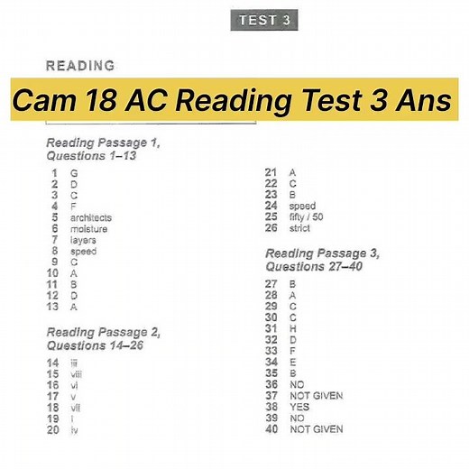 Cambridge 18 Academic Reading Test 3 Answers