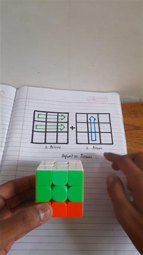 How to solve a rubik's cube beginner method #shorts #viral #shortvideo