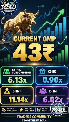 🔥🚀 Pranav Construction ipo review , Pranav Constructions ipo gmp today , apply or avoid ?