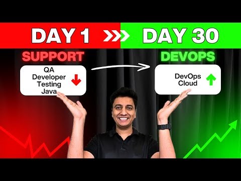Switch Career to DevOps & Cloud | From Support, Testing, QA [Step-by-Step]