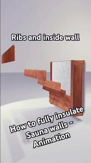 How to build insulated Sauna wall - step by step animation.