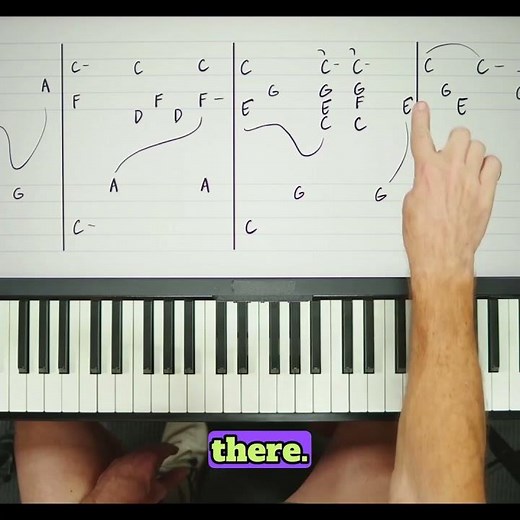Understanding suspended chords | Learn To play piano | shawn cheek's studio