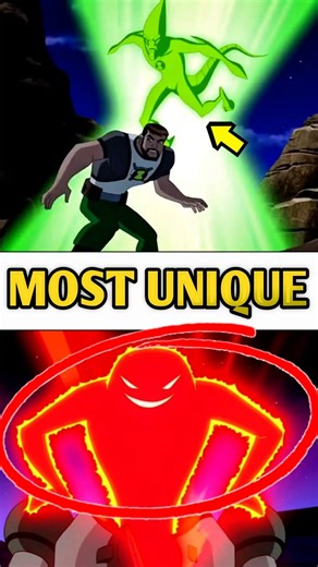 Ben 10's Most Unique Alien Names Explained!🤯