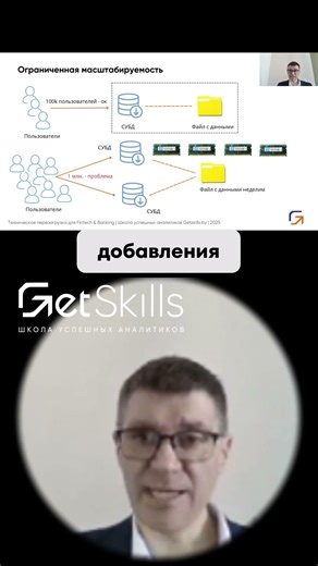 Почему SQL базы данных сложно масштабировать