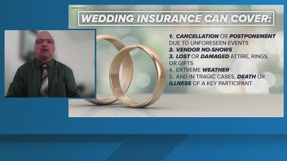 Understanding wedding insurance policies | 2 Wants to Know