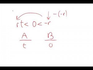 Revised GRE Practice Test 2nd Edition: Section 5 - Question 5