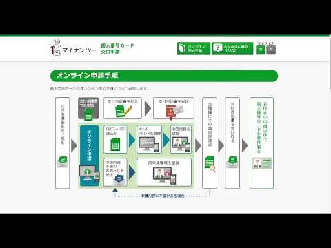 マイナンバーカード(個人番号カード)をパソコンから申請してみた