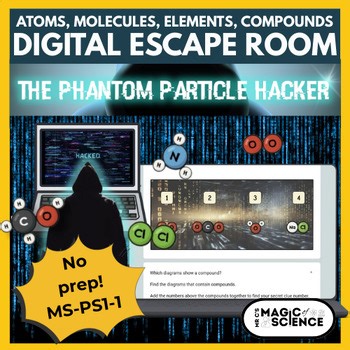 Atoms, Elements, Molecules & Compounds Escape Room | MS-PS1-1 Matter Activity