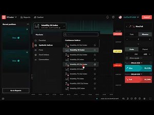 DERIV || STRATEGY DERIV || DERIV TRADING