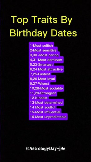 Top Traits By Birthday Dates Of Each Zodiac Signs #zodiac #zodiacsigns #astrology #horoscope #tarot