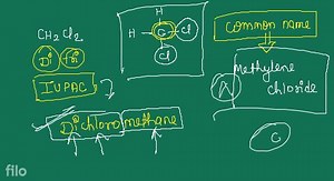 1) Common name 10.2 NOMENCLATURE OF HALOGEN DERIVATIVES 1) Comm... | Filo