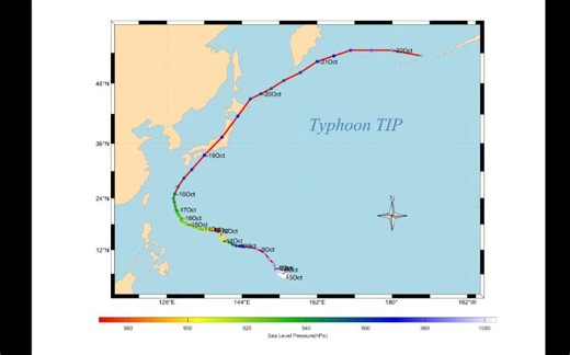 【科研绘图】matlab绘制台风路径