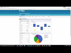 FX Blue Magic Number Tracking