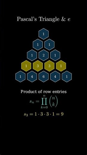 Pascal's Triangle Hides a Secret Number! #math #manim #3blue1brown #education