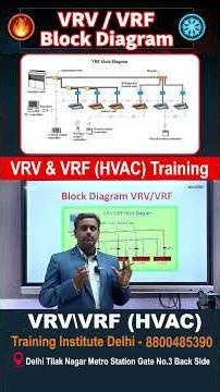 VRV VRF Repairing Course | Understand VRV VRF System with Block Diagram
