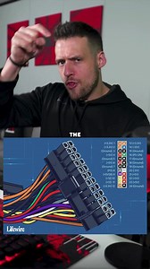212K views · 1.5K reactions | Say Goodbye to the 24 Pin PSU Connector  | Zach’s Tech Turf | Facebook
