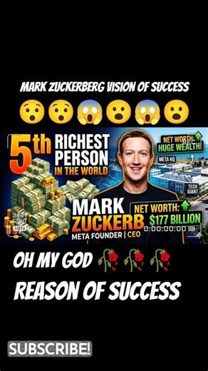 Fifth richest person Mark Zuckerberg// #biswasbaral //#shorts //#ytshorts #ytviral #video #mark.