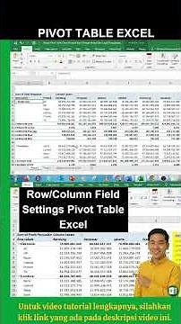 Learn Microsoft Excel: Row/Column Field Settings in Excel Pivot Tables | Custom Pivot Rows/Columns