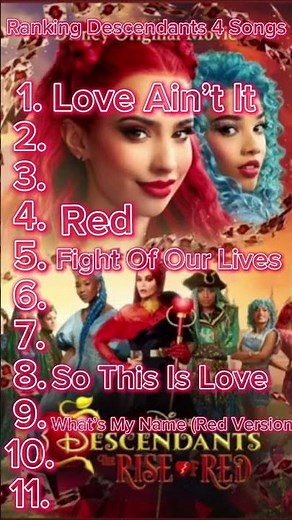 Ranking Descendants: The Rise Of Red Songs!