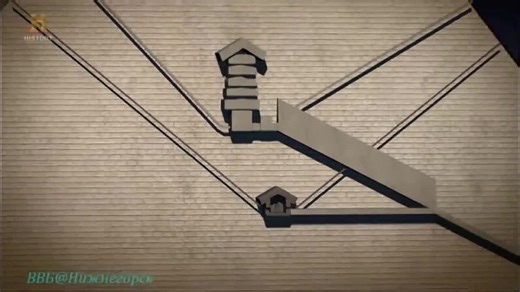 History «Древние пришельцы 5 - Секреты Пирамид» (Документальный, 2012)